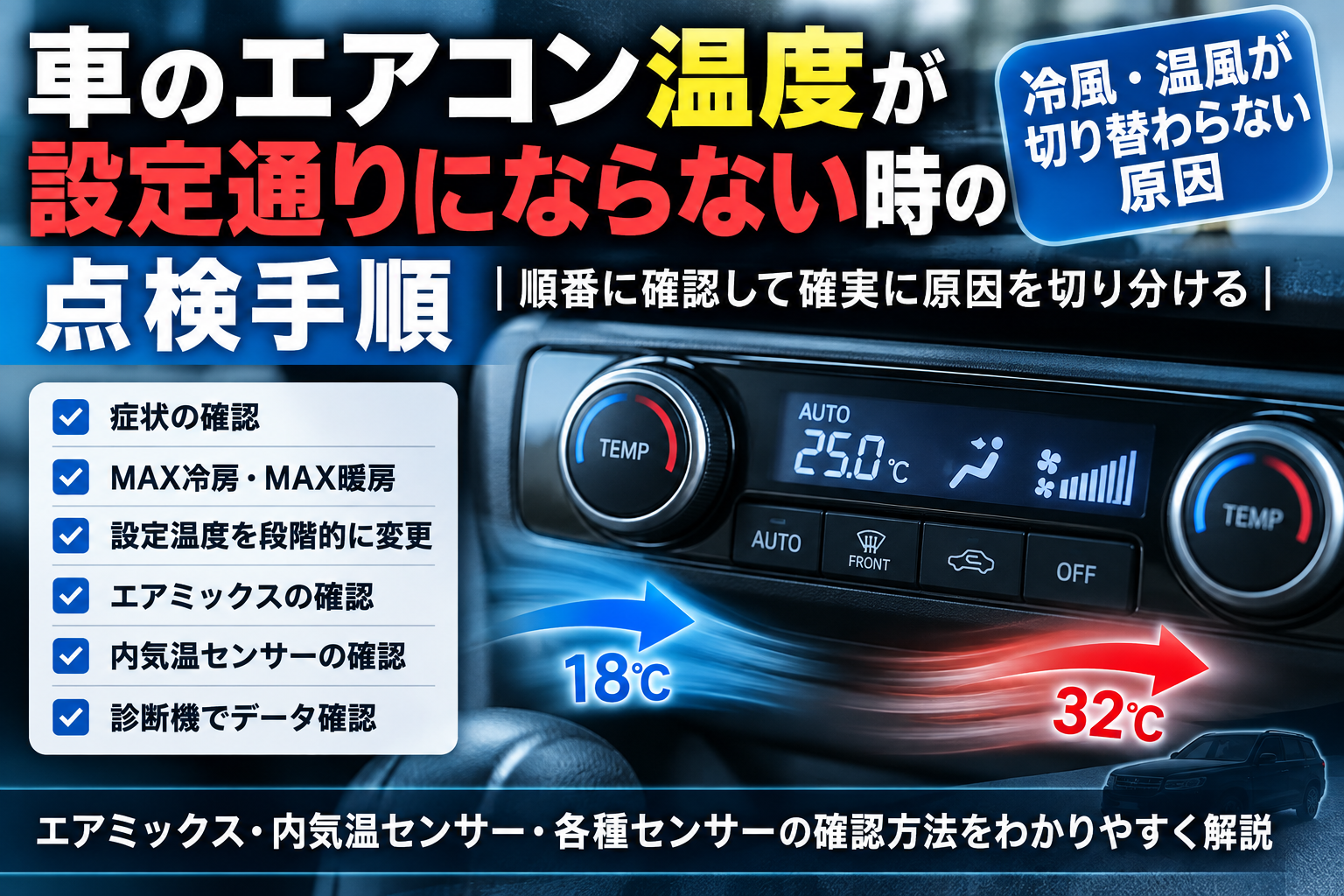 車のエアコン温度が設定通りにならない時の点検手順を解説するアイキャッチ画像